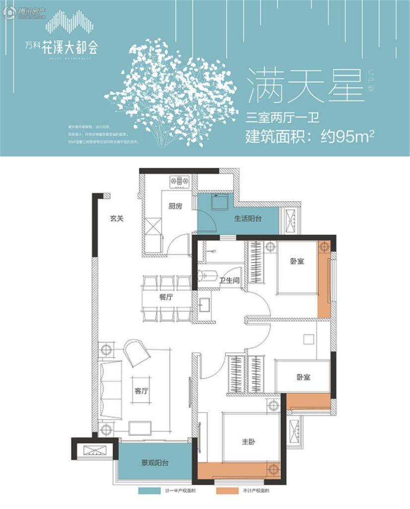 贵阳_万科花溪大都会_图片展示|楼盘动态|房产图库