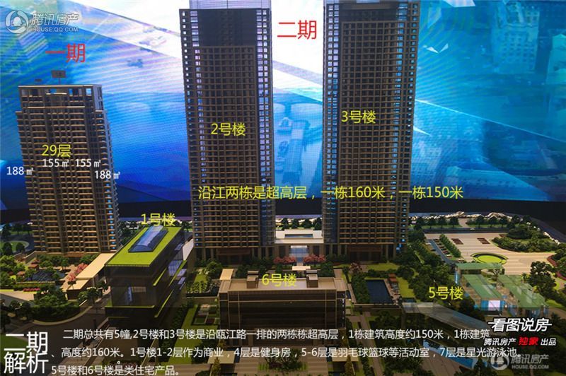 温州_万科时代中心_图片展示|楼盘动态|房产图库|报价
