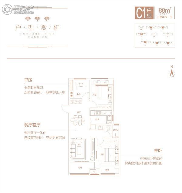 > 富田城·九鼎公馆户型图