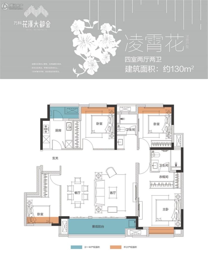 贵阳_万科花溪大都会_图片展示|楼盘动态|房产图库