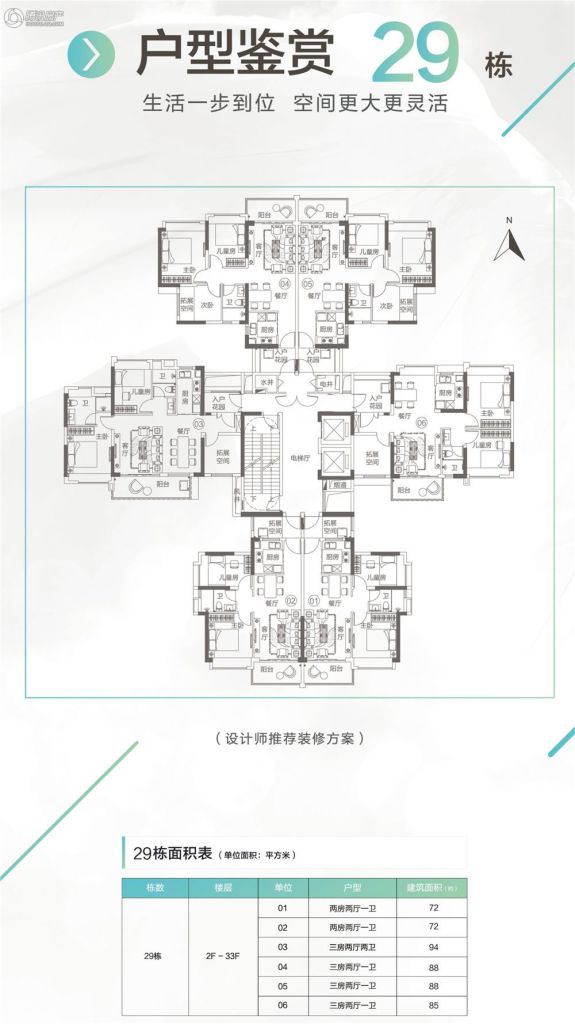 > 越秀滨海新城户型图