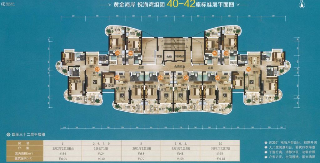 敏捷黄金海岸悦海湾40-42座标准平面图