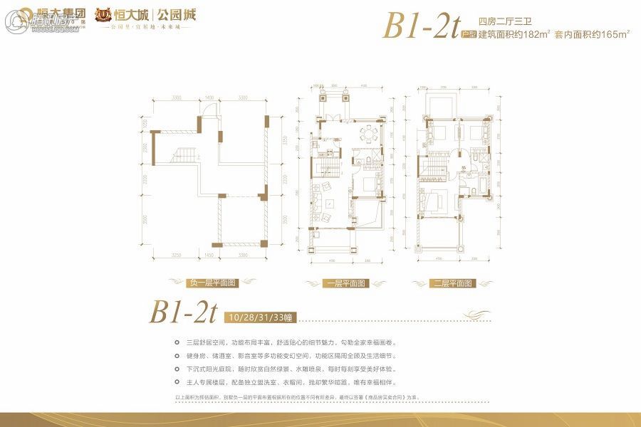 > 攀枝花恒大城户型图