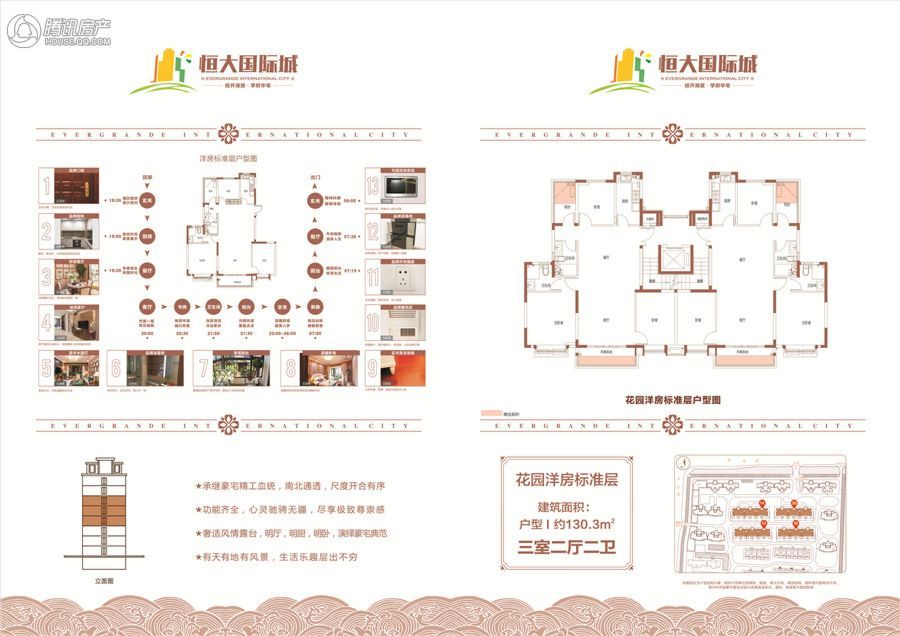 恒大国际城户型图