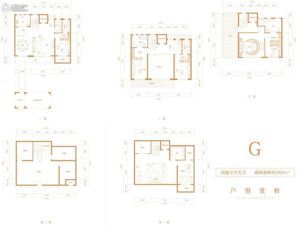 > 安阳建业世和府户型图
