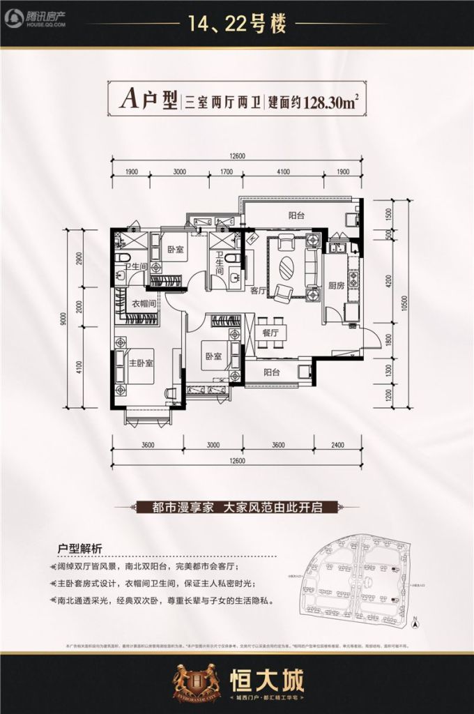 > 泸州恒大城户型图