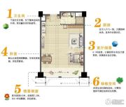 大华锦绣华城 高层1室1厅1卫67平方米户型图
